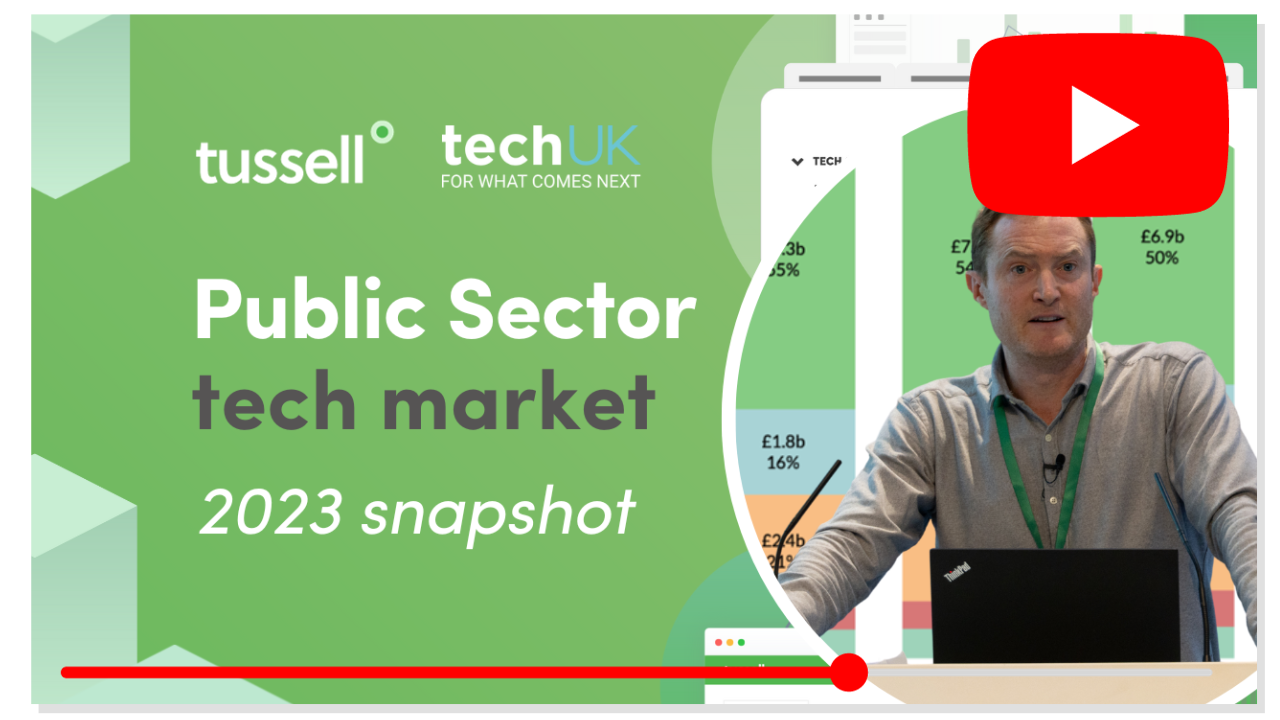 Public sector tech market what's the picture in 2023?